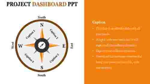 project dashboard ppt-PROJECT DASHBOARD PPT